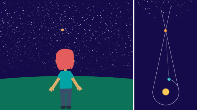 Stellar Parallax video thumbnail.