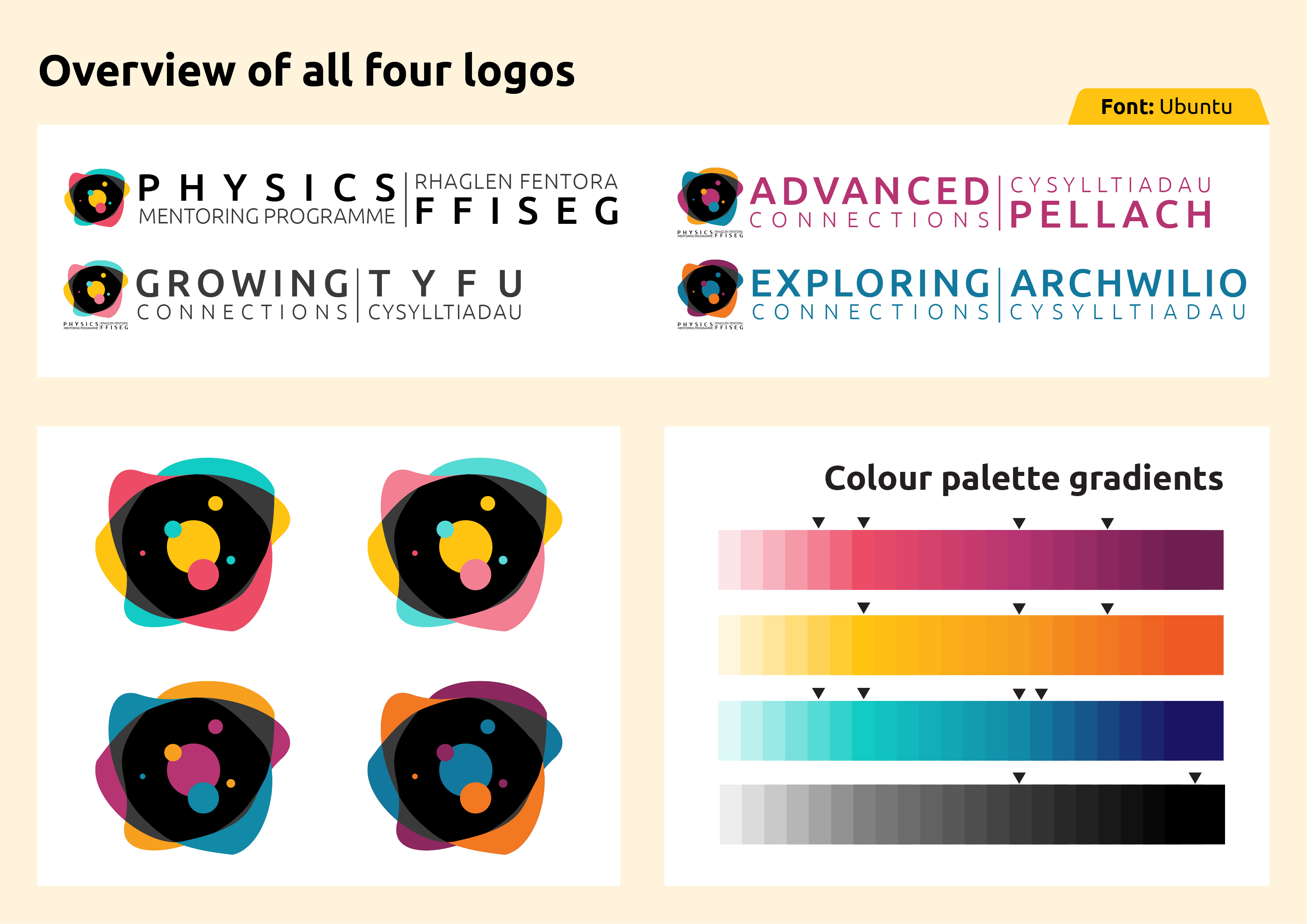 Logo rebranding designs.