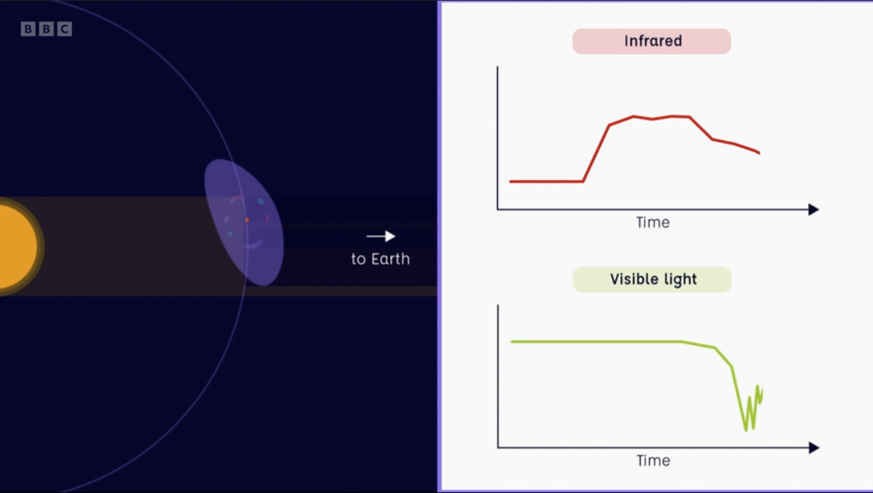 Press release video thumbnail.